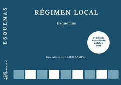 Régimen local : esquemas - Burzaco Samper, María . . . [et al.