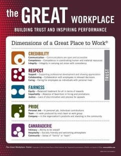 The Great Workplace Poster - Burchell, Michael; Robin, Jennifer