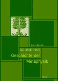 Grundriss Geschichte der Metaphysik (eBook, ePUB)