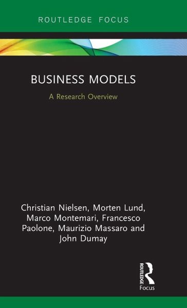 Business Models Business Models