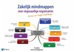 Zakelijk mindmappen voor slagvaardige organisaties - Op basis van Mindjet MindManager (eBook, PDF)