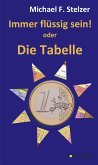 Immer flüssig sein! (eBook, ePUB)