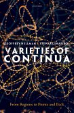 Varieties of Continua (eBook, PDF)