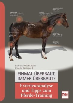 Einmal überbaut, immer überbaut? - Welter-Böller, Barbara;Weingand, Claudia