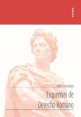 Esquemas de derecho romano