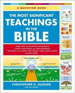 The Most Significant Teachings in the Bible - Hudson, Christopher D