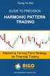 Guide to Precision Harmonic Pattern... - Bild 1