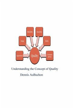 Understanding The Concept of Quality - Aubuchon