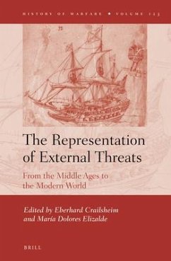 The Representation of External Threats