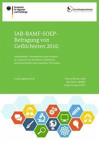 IAB-BAMF-SOEP-Befragung von Geflüchteten 2016 - Brücker, Herbert, Nina Rother und Jürgen Schupp