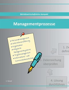 Managementprozesse - Hensel, Christian