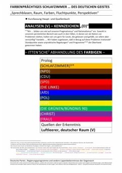 ANALYSEN / FARBENPRÄCHTIGES SCHLAFZIMMER (KURZFASSUNG BUCH & QUELLEN) ... DES DEUTSCHEN GEISTES - ANALYSEN (V) - KENNZEI - Sozialkritische Professionals: Deutschland (SP: D);Faust, C. M.