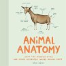 Animal Anatomy (eBook, ePUB) - Bild 1