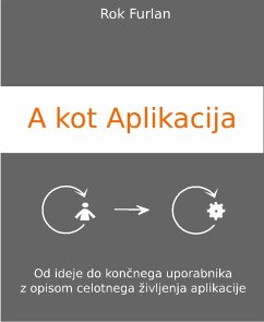 A kot Aplikacija (eBook, ePUB) - Furlan, Rok