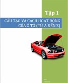 Cấu Tạo và Cách Hoạt Động Của Ô Tô (Từ A Đến Z) - Tập 1 (eBook, ePUB)