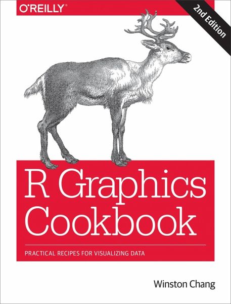 R Graphics Cookbook (eBook, ePUB) R Graphics Cookbook (eBook, ePUB)