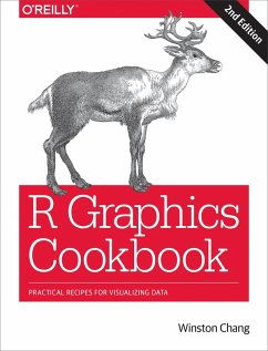 Cover R Graphics Cookbook (eBook, PDF)