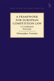 A Framework for European Competition Law (eBook, ePUB)
