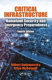 Critical Infrastructure (eBook, PDF)