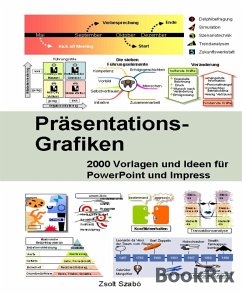 Präsentationsgrafiken (eBook, ePUB) - Szabó, Zsolt