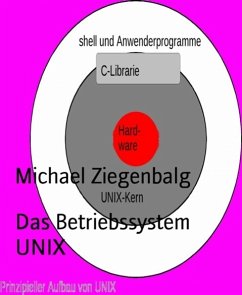 Das Betriebssystem UNIX (eBook, ePUB) - Ziegenbalg, Michael