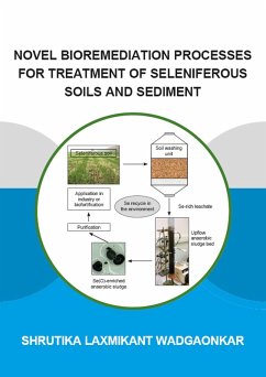 Cover Novel Bioremediation Processes for Treatment of Seleniferous Soils and Sediment (eBook, ePUB)