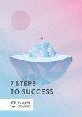 7 Steps to Develop A Brand Strategy For Your Business (eBook, ePUB)