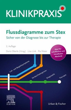 Flussdiagramme zum Stex - Link, Lisa