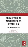 From Popular Movements to Rebellion