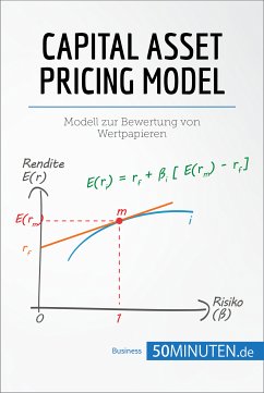 Capital Asset Pricing Model (eBook, ePUB) - 50Minuten