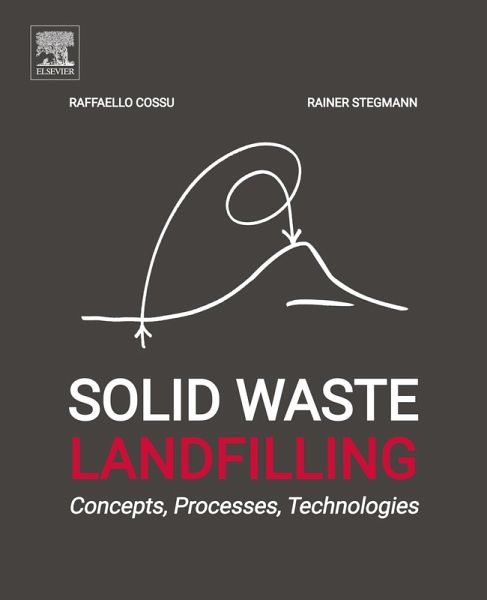 Solid Waste Landfilling (eBook, ePUB)