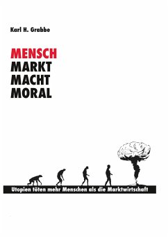 Mensch, Markt, Macht, Moral - Grabbe, Karl H.