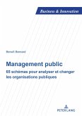 Management public (eBook, PDF)