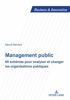 Cover Management public (eBook, PDF)
