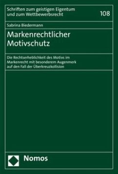 Cover Markenrechtlicher Motivschutz