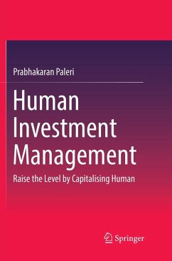 Cover Human Investment Management