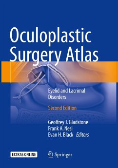 Oculoplastic Surgery Atlas