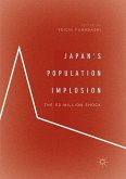 Japan¿s Population Implosion