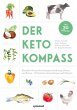 Der Keto-Kompass (eBook, ePUB) - Bild 1