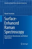 Surface-Enhanced Raman Spectroscopy