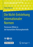 Die Nicht-Entstehung internationaler Normen