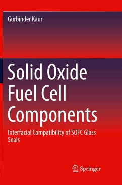 Solid Oxide Fuel Cell Components - Kaur, Gurbinder