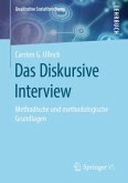 Das Diskursive Interview