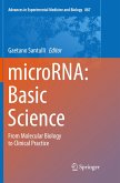 microRNA: Basic Science
