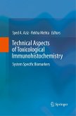 Technical Aspects of Toxicological Immunohistochemistry