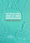 Expressions of Radicalization