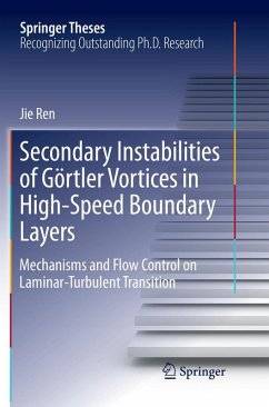 Secondary Instabilities of Görtler Vortices in High-Speed Boundary Layers - Ren, Jie