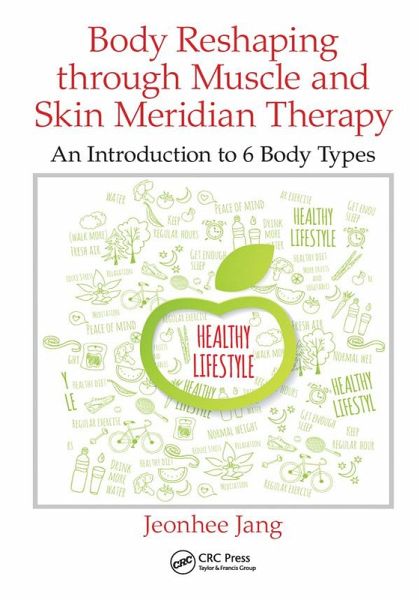 Body Reshaping through Muscle and Skin Meridian Therapy (eBook, ePUB)