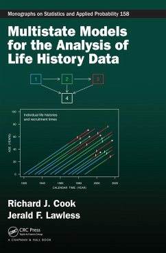Cover Multistate Models for the Analysis of Life History Data (eBook, PDF)