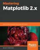 Mastering Matplotlib 2.x (eBook, ePUB)